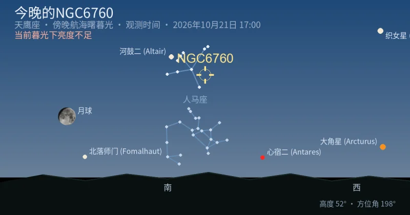今晚的NGC6760