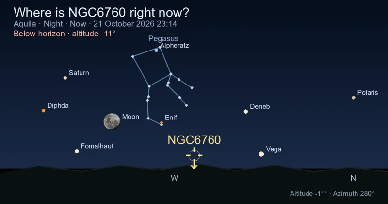 Where is NGC6760 right now?