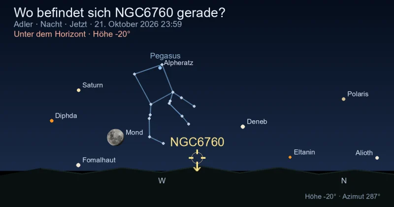 Wo befindet sich NGC6760 gerade?