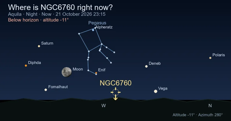 Where is NGC6760 right now?