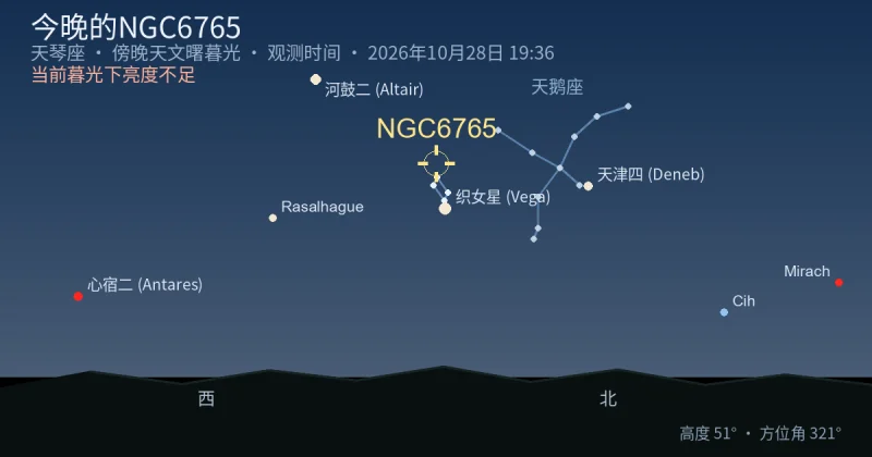 今晚的NGC6765