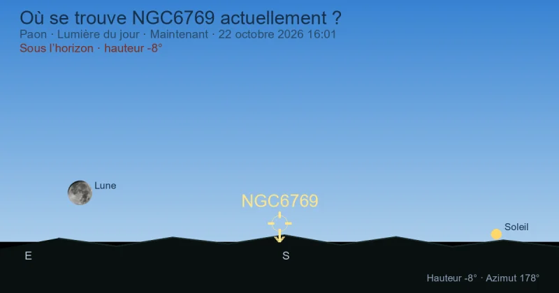 Où se trouve NGC6769 actuellement ?