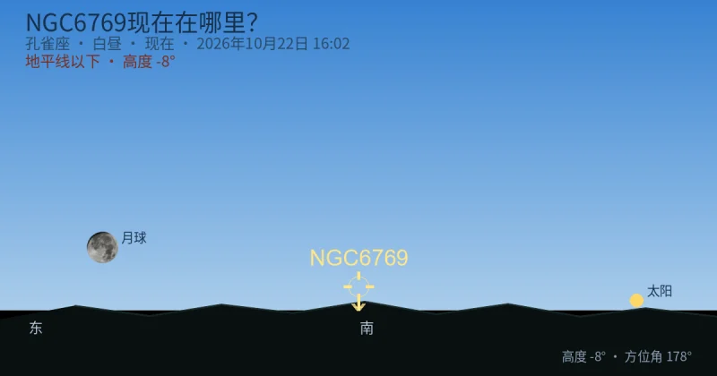 NGC6769现在在哪里？