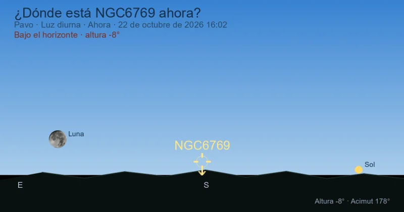 ¿Dónde está NGC6769 ahora?