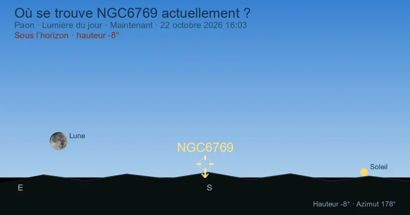 Où se trouve NGC6769 actuellement ?