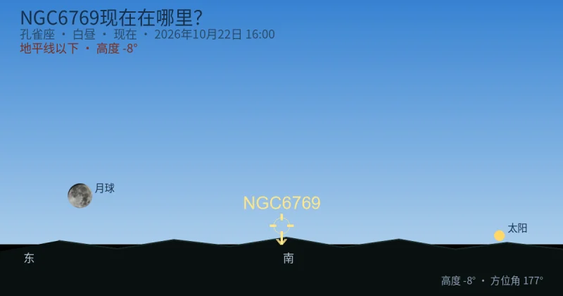 NGC6769现在在哪里?
