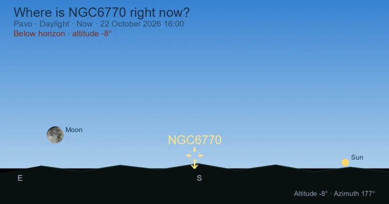 Where is NGC6770 right now?