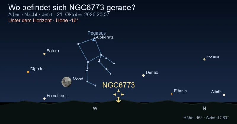 Wo befindet sich NGC6773 gerade?