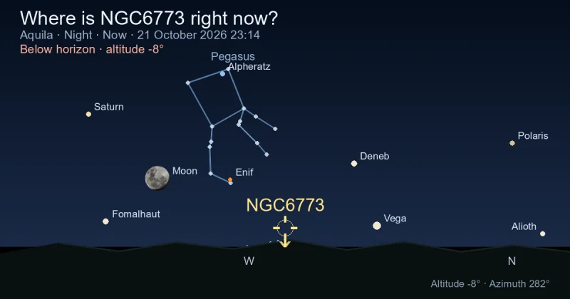 Where is NGC6773 right now?