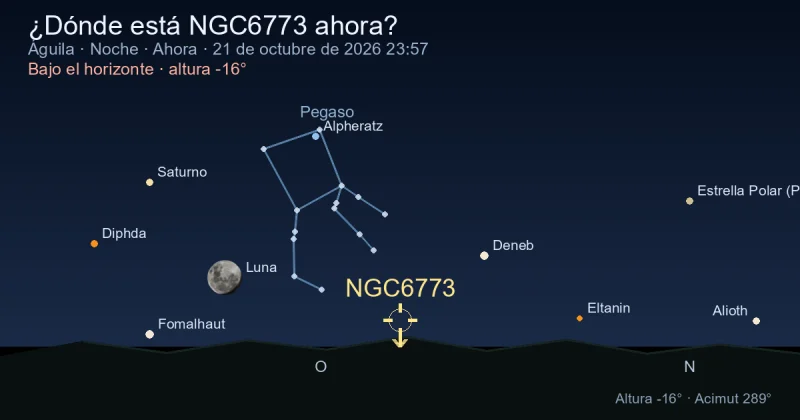 ¿Dónde está NGC6773 ahora?