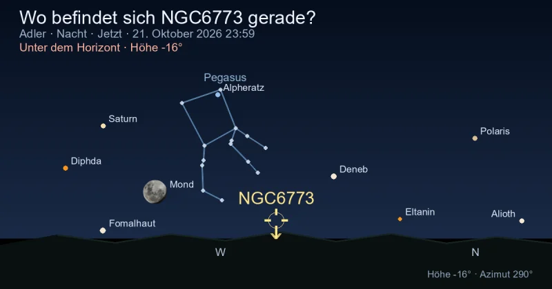 Wo befindet sich NGC6773 gerade?