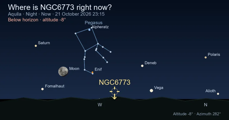 Where is NGC6773 right now?