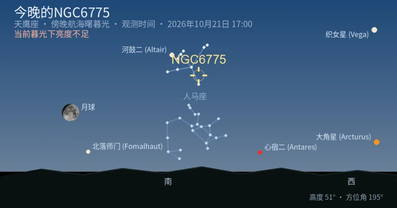 今晚的NGC6775