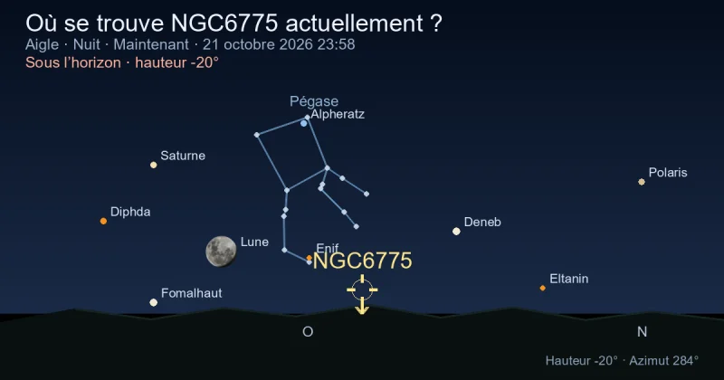 Où se trouve NGC6775 actuellement ?