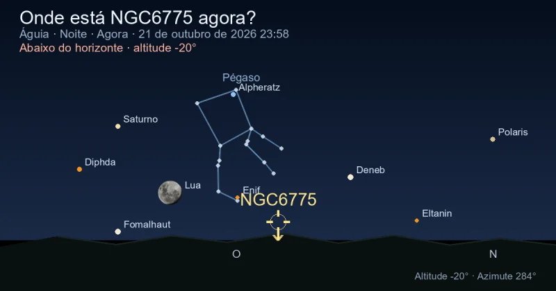 Onde está NGC6775 agora?