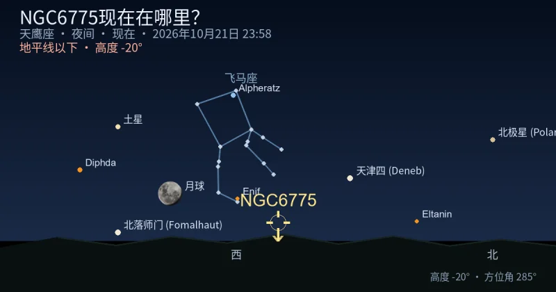 NGC6775现在在哪里？