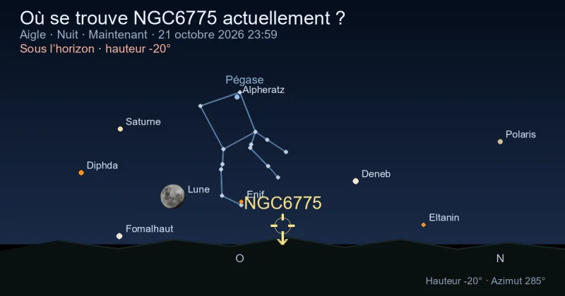 Où se trouve NGC6775 actuellement ?