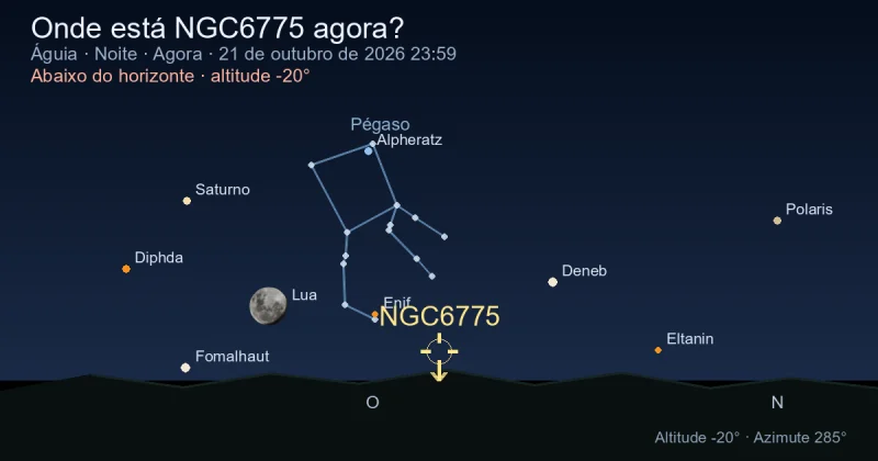 Onde está NGC6775 agora?