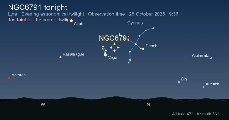 NGC6791 tonight