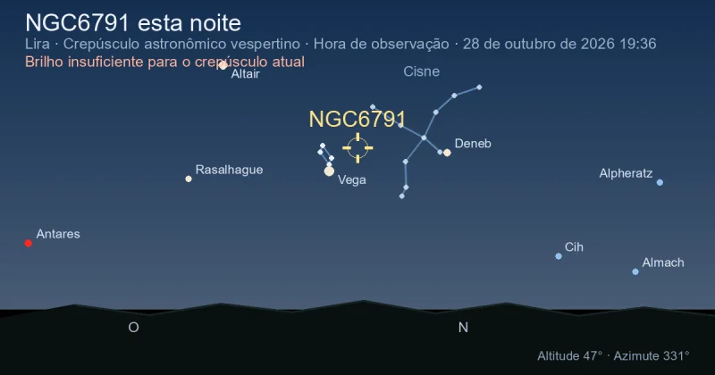NGC6791 esta noite