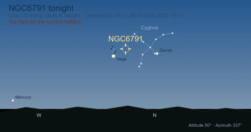 NGC6791 tonight