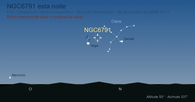 NGC6791 esta noite