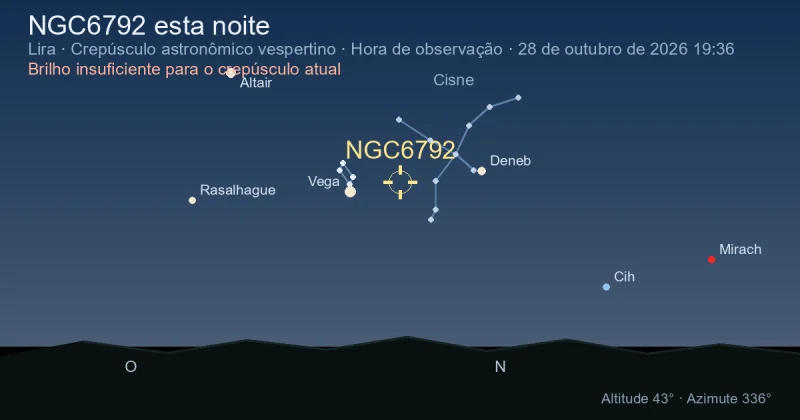 NGC6792 esta noite