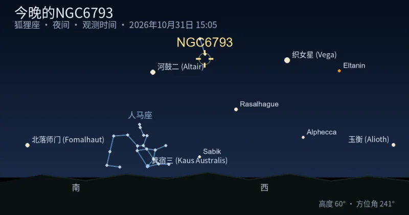 今晚的NGC6793