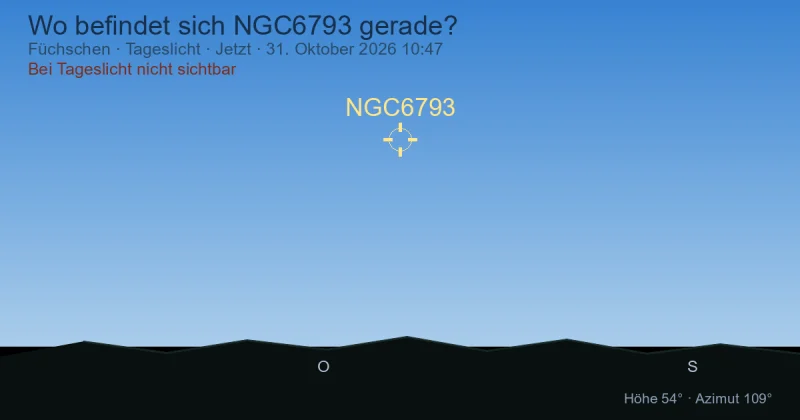 Wo befindet sich NGC6793 gerade?