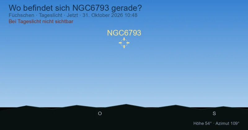 Wo befindet sich NGC6793 gerade?
