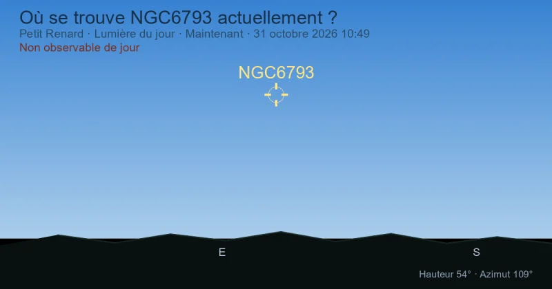 Où se trouve NGC6793 actuellement ?