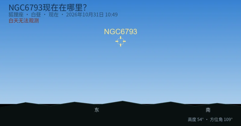 NGC6793现在在哪里?