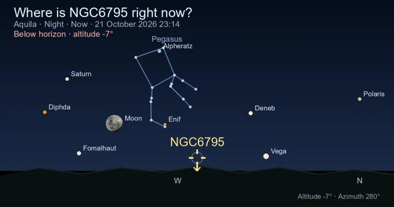 Where is NGC6795 right now?
