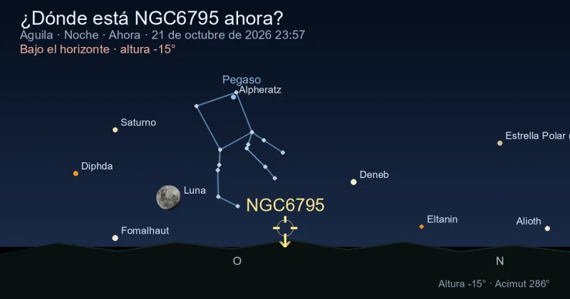 ¿Dónde está NGC6795 ahora?