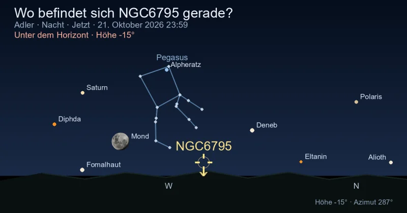 Wo befindet sich NGC6795 gerade?