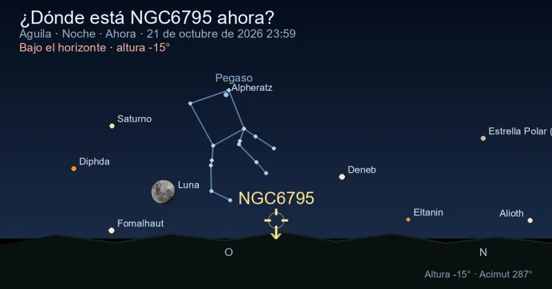 ¿Dónde está NGC6795 ahora?