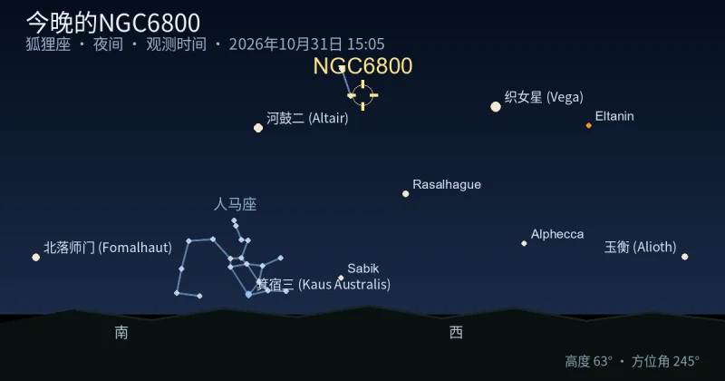 今晚的NGC6800