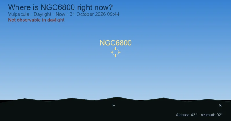 Where is NGC6800 right now?