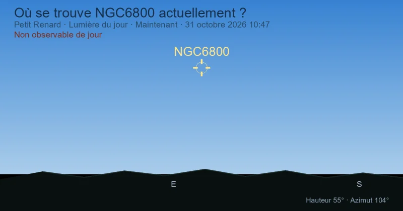 Où se trouve NGC6800 actuellement ?