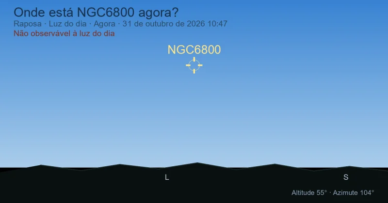 Onde está NGC6800 agora?