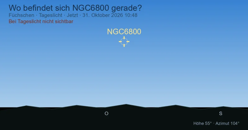 Wo befindet sich NGC6800 gerade?