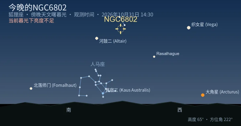 今晚的NGC6802