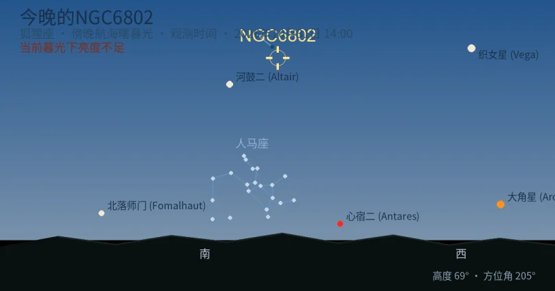 今晚的NGC6802