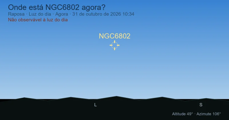 Onde está NGC6802 agora?