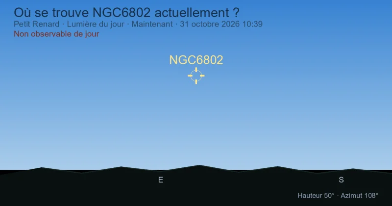 Où se trouve NGC6802 actuellement ?