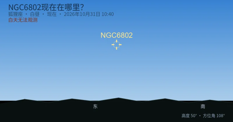 NGC6802现在在哪里?