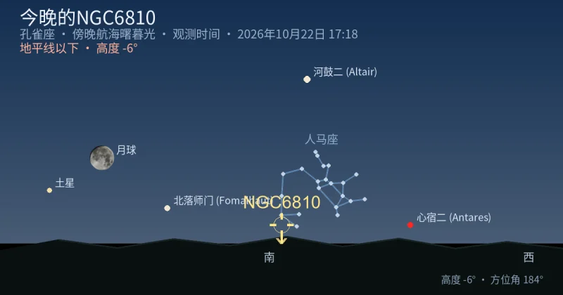 今晚的NGC6810