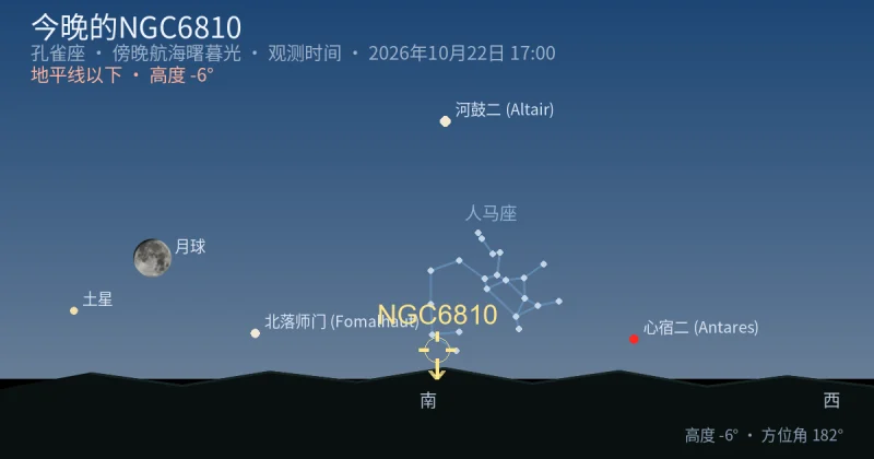 今晚的NGC6810