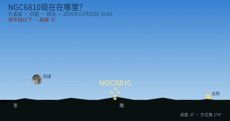 NGC6810现在在哪里？