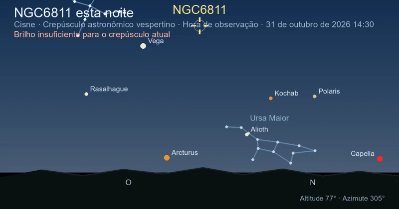 NGC6811 esta noite